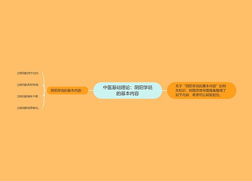 中医基础理论：阴阳学说的基本内容