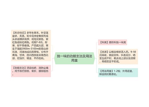 独一味的功能主治及用法用量