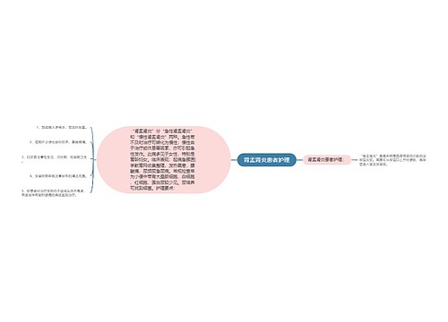 肾盂肾炎患者护理