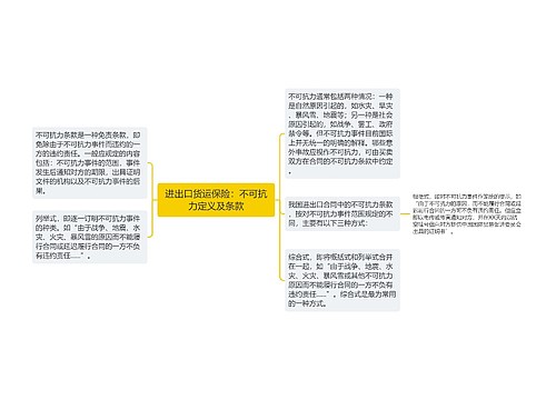 进出口货运保险：不可抗力定义及条款