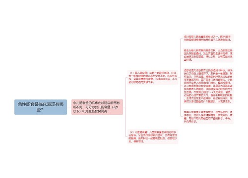 急性肠套叠临床表现有哪些？