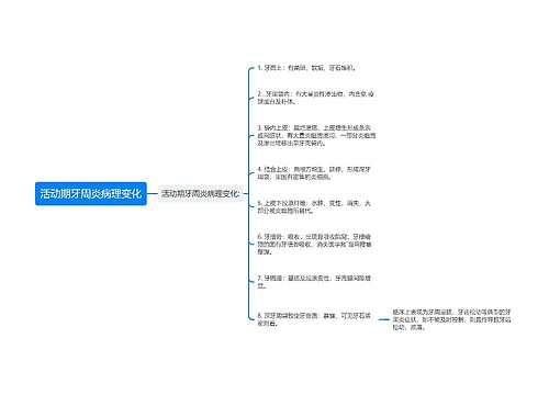 活动期牙周炎病理变化