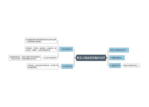 新生儿败血症的临床治疗