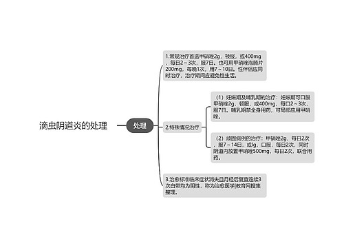 滴虫阴道炎的处理