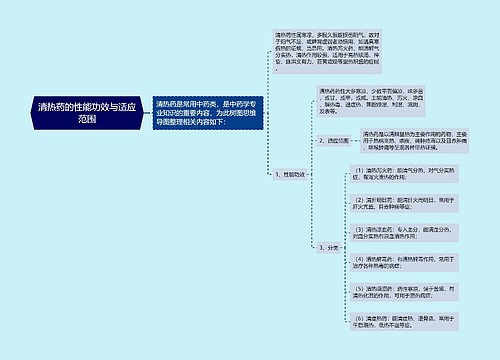 清热药的性能功效与适应范围