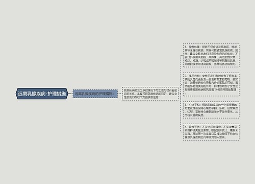 远离乳腺疾病-护理措施