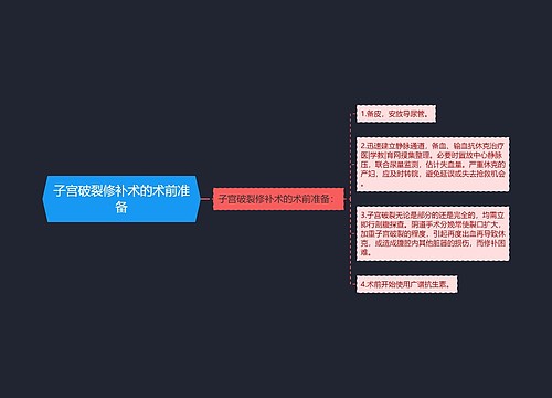 子宫破裂修补术的术前准备