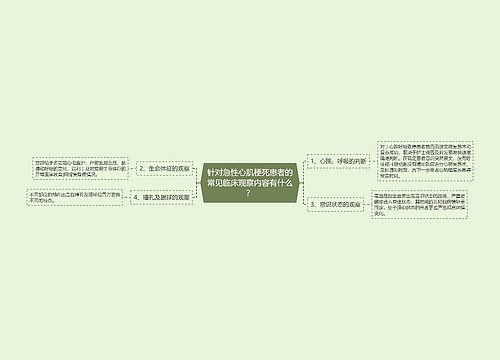 针对急性心肌梗死患者的常见临床观察内容有什么？