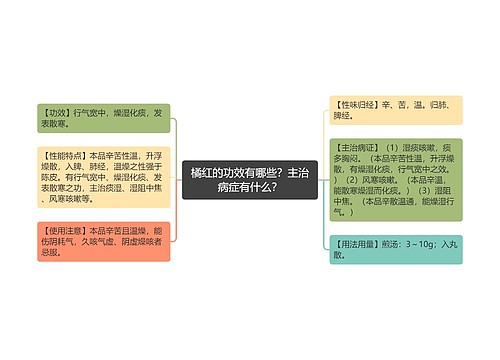 橘红的功效有哪些？主治病症有什么？