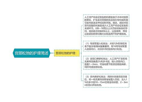 宫颈松弛的护理简述