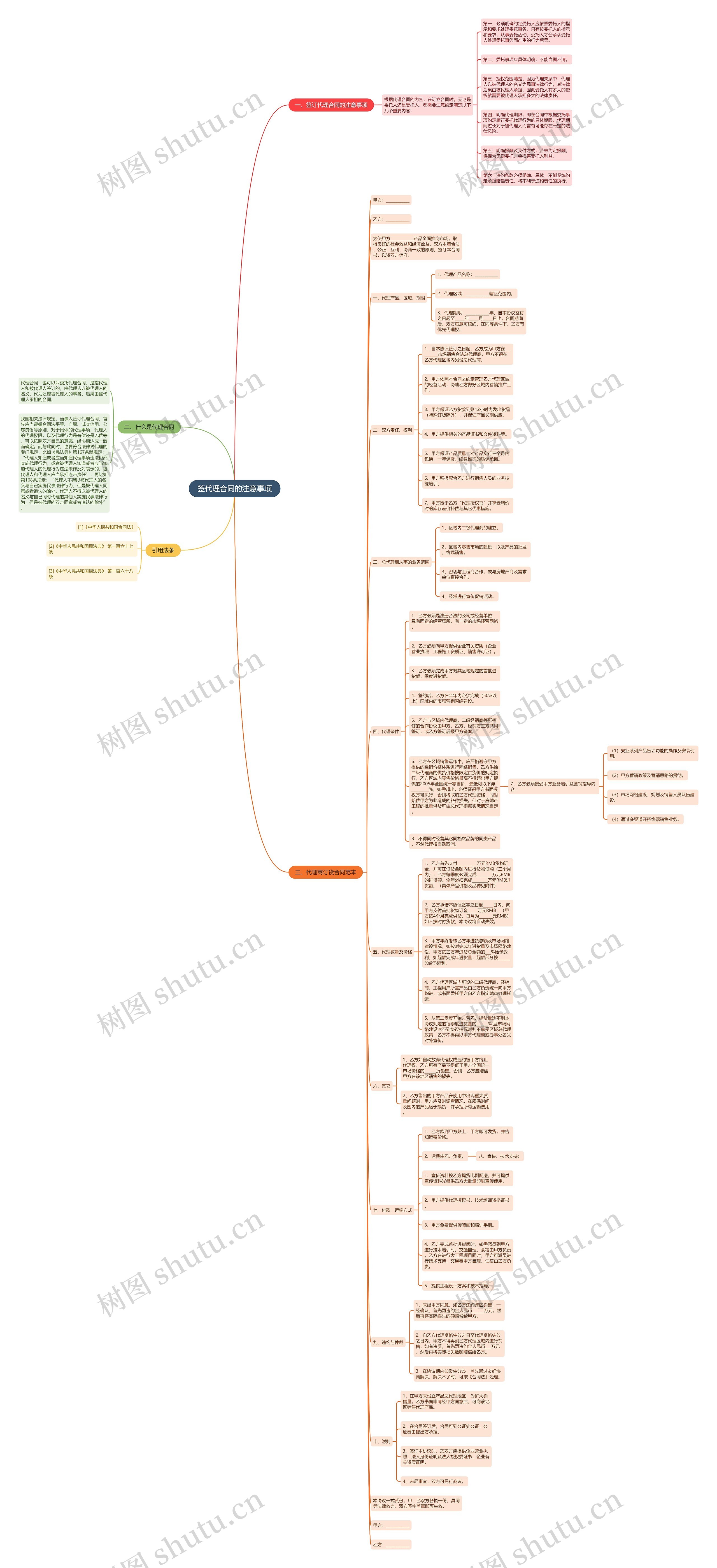 签代理合同的注意事项 签代理合同的注意事项