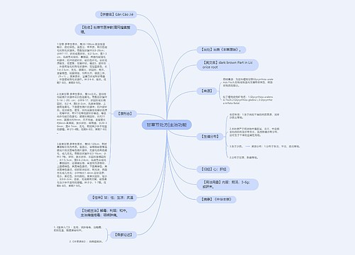 甘草节处方|主治功能