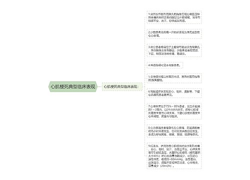 心肌梗死典型临床表现