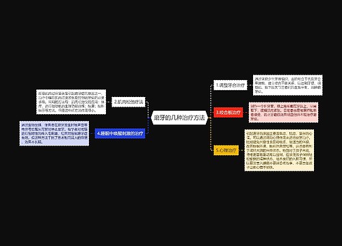 磨牙的几种治疗方法