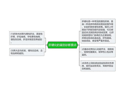 肝硬化的鉴别诊断要点