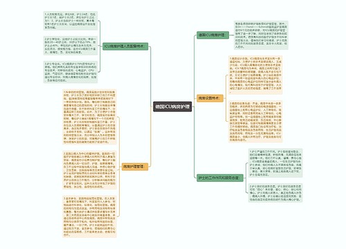 德国ICU病房护理