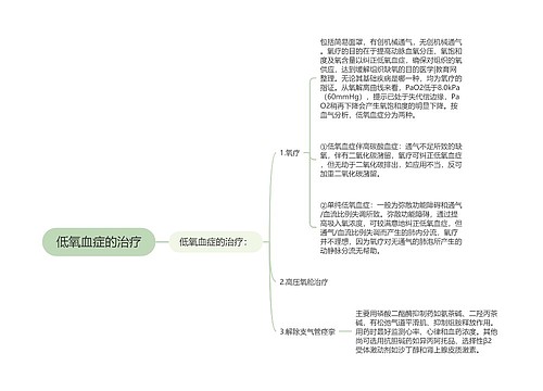 低氧血症的治疗