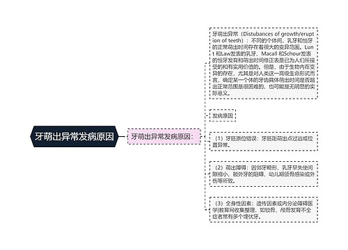 牙萌出异常发病原因