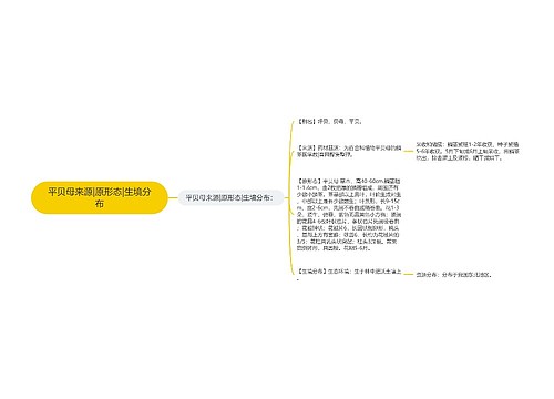 平贝母来源|原形态|生境分布