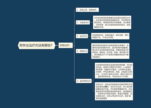 附件炎治疗方法有哪些？