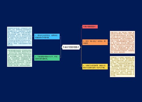 形象护理管理重点