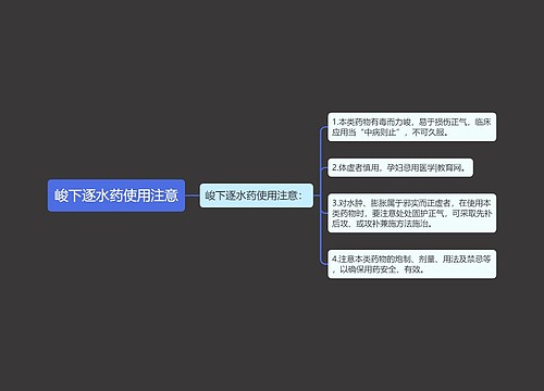 峻下逐水药使用注意