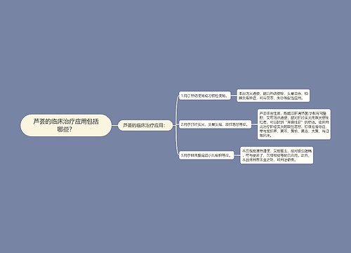 芦荟的临床治疗应用包括哪些？