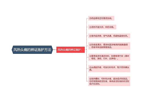 风热头痛的辨证施护方法