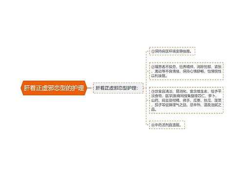 肝着正虚邪恋型的护理