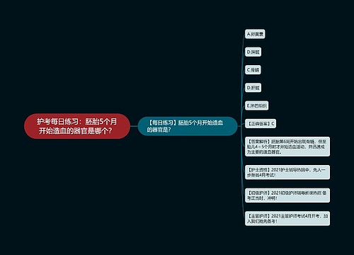 护考每日练习：胚胎5个月开始造血的器官是哪个？