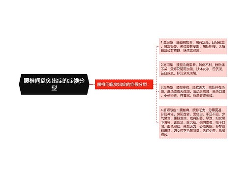 腰椎间盘突出症的症候分型