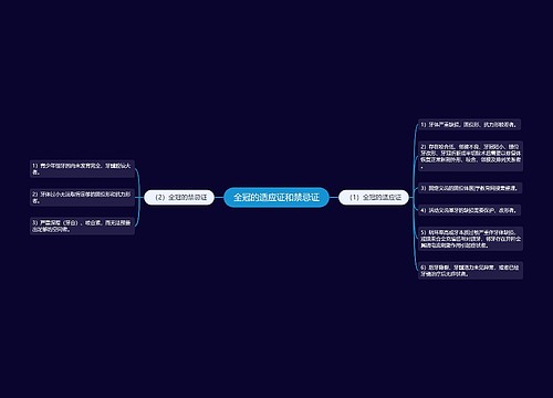 全冠的适应证和禁忌证