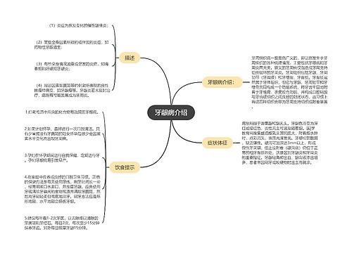 牙龈病介绍