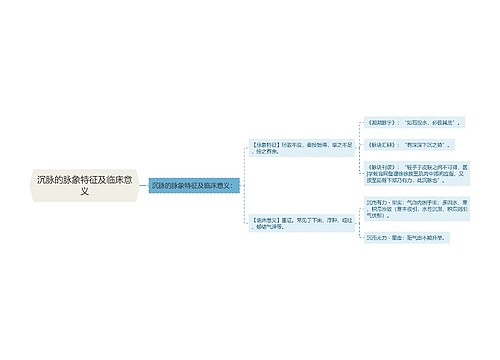 沉脉的脉象特征及临床意义