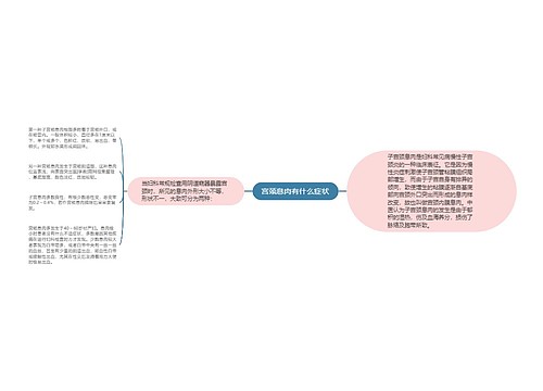 宫颈息肉有什么症状