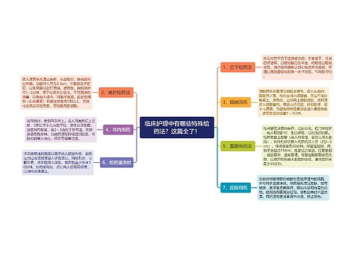 临床护理中有哪些特殊给药法？这篇全了！