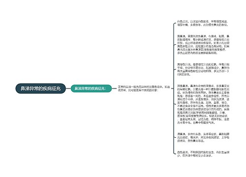 鼻涕异常的疾病征兆