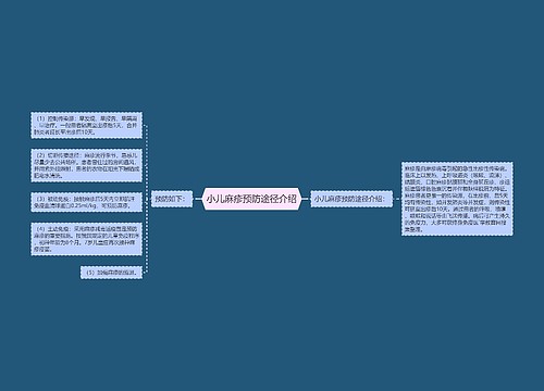 小儿麻疹预防途径介绍