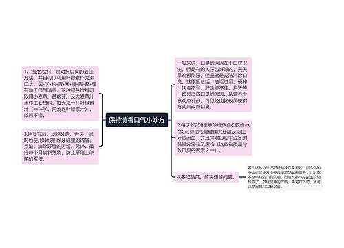 保持清香口气小妙方