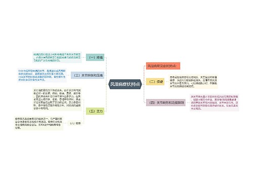 风湿病症状|特点
