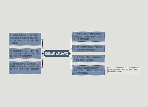 胆管结石的饮食保健