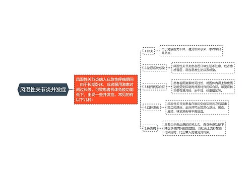 风湿性关节炎并发症