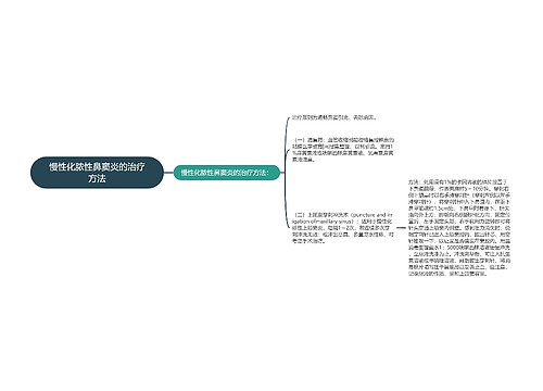 慢性化脓性鼻窦炎的治疗方法