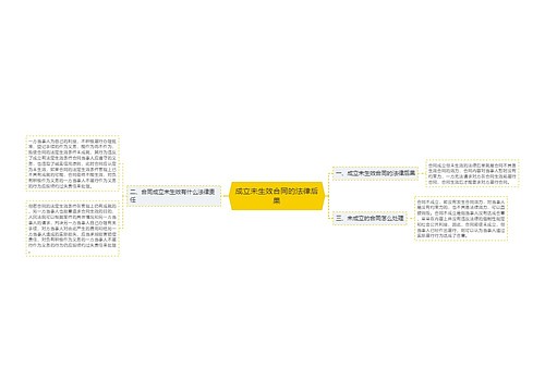 成立未生效合同的法律后果