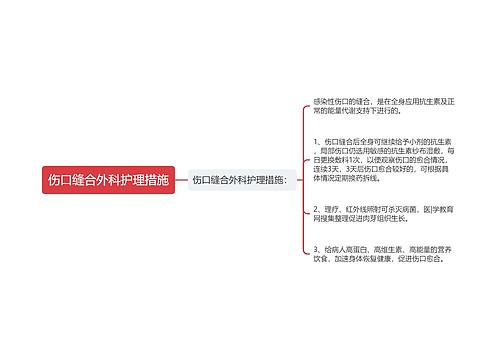 伤口缝合外科护理措施