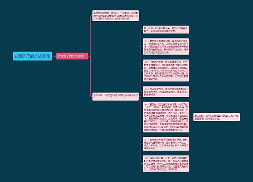 护理乳牙的方法|阶段