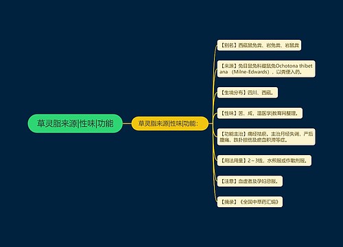 草灵脂来源|性味|功能