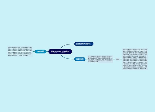 霍乱的诊断方法解析