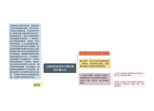 工程承包合同中工程价款的计算方法