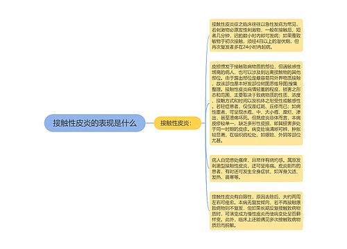 接触性皮炎的表现是什么